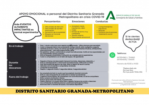Línea de apoyo emocional para profesionales del Distrito Sanitario Granada Metropolitano ante la crisis por Covid-19