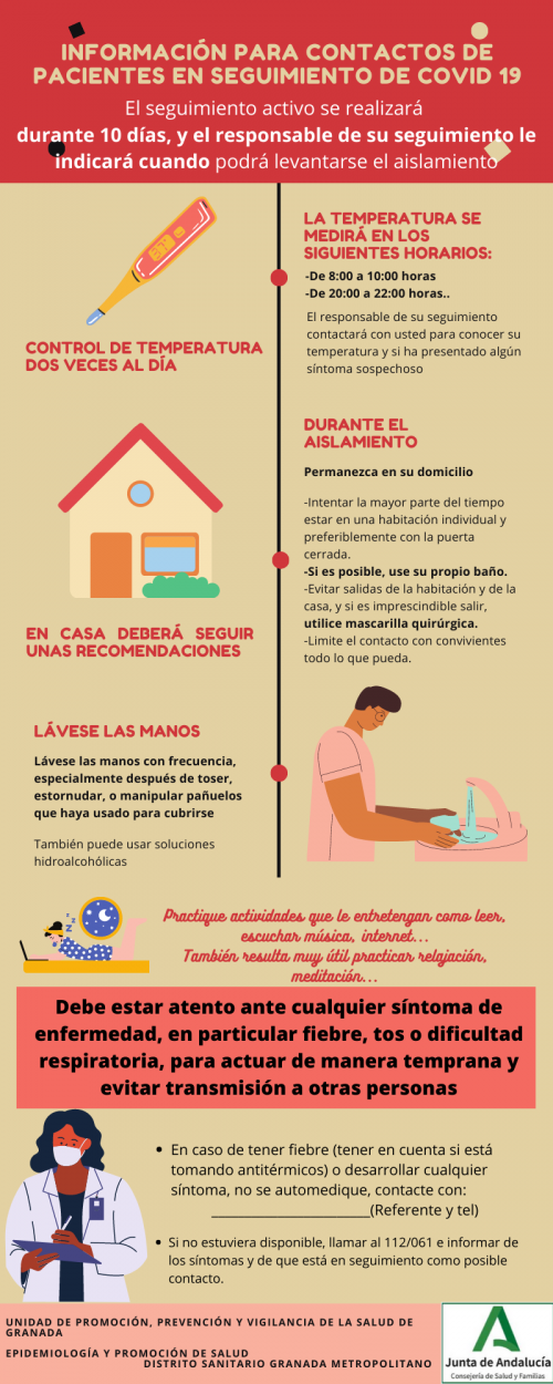 El Distrito Sanitario Granada Metropolitano pone en marcha un servicio de apoyo para nuevos pacientes positivos en COVID 19