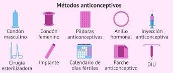 CURSO ANTICONCEPCION AVANZADA:DIU E IMPLANTES