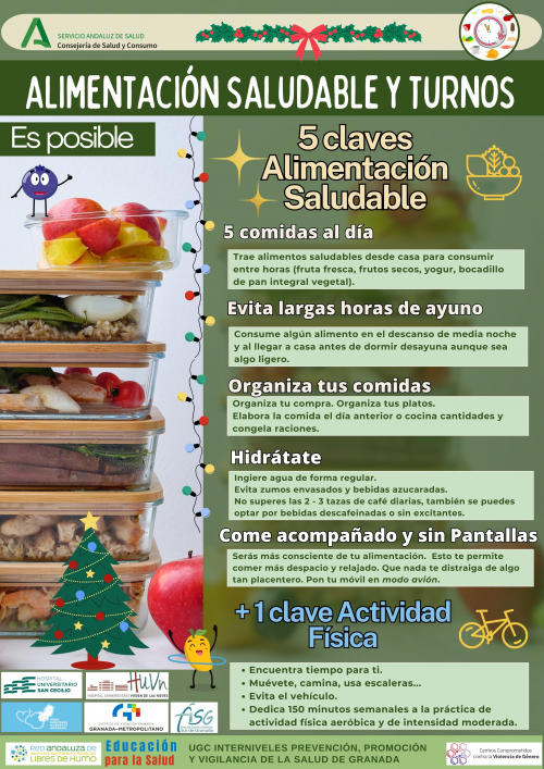 ALIMENTACIÓN SALUDABLE Y TURNOS