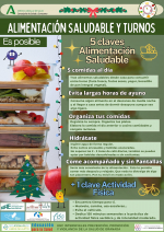 ALIMENTACIÓN SALUDABLE Y TURNOS
