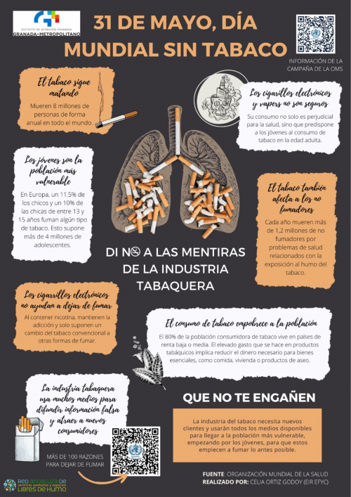 CAMPAÑA 2024 DEDICADA A JOVENES, DÍA MUNDIAL SIN TABACO. "DI NO A LAS MENTIRAS DE LA INDUSTRIA TABACALERA"